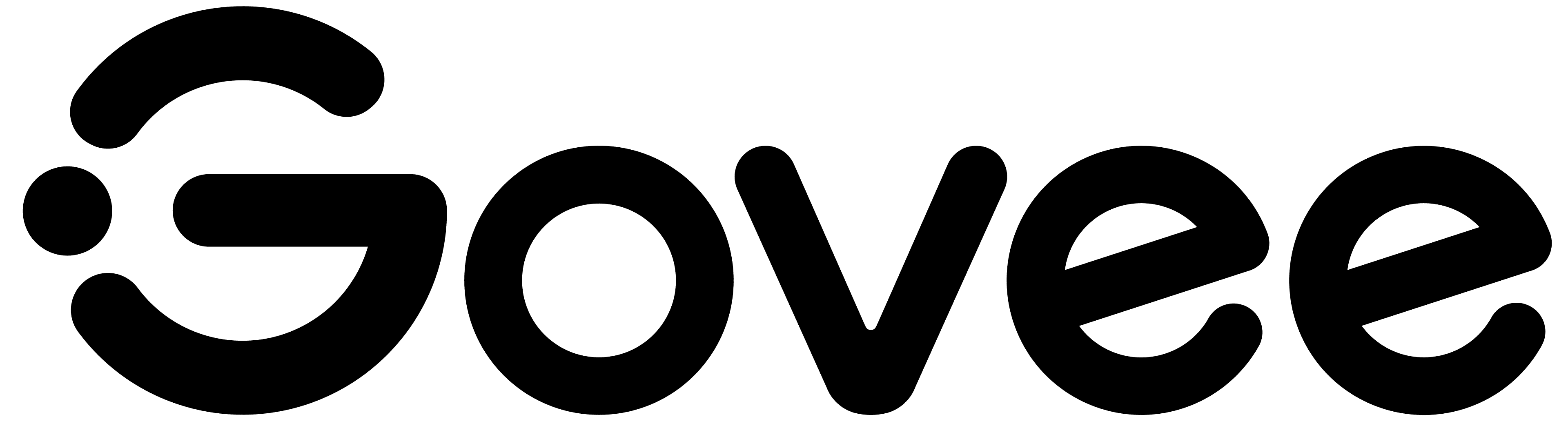 מערכת תאורה אחורית לטלויזיה Govee TV Backlight 3 Lite 55~65